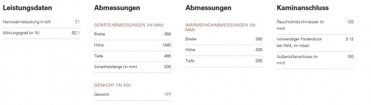 Lohberger Kaminofen Bake Me mit integriertem Backfach
