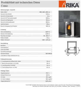 RIKA COMO II Stahlkorpus schwarz Stein Weiß