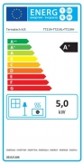 TermaTech TT21RH